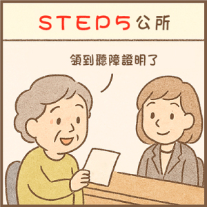 助聽器補助申請圖